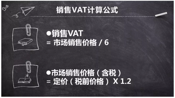 震惊！你还不知道欧洲VAT增值税怎么算？