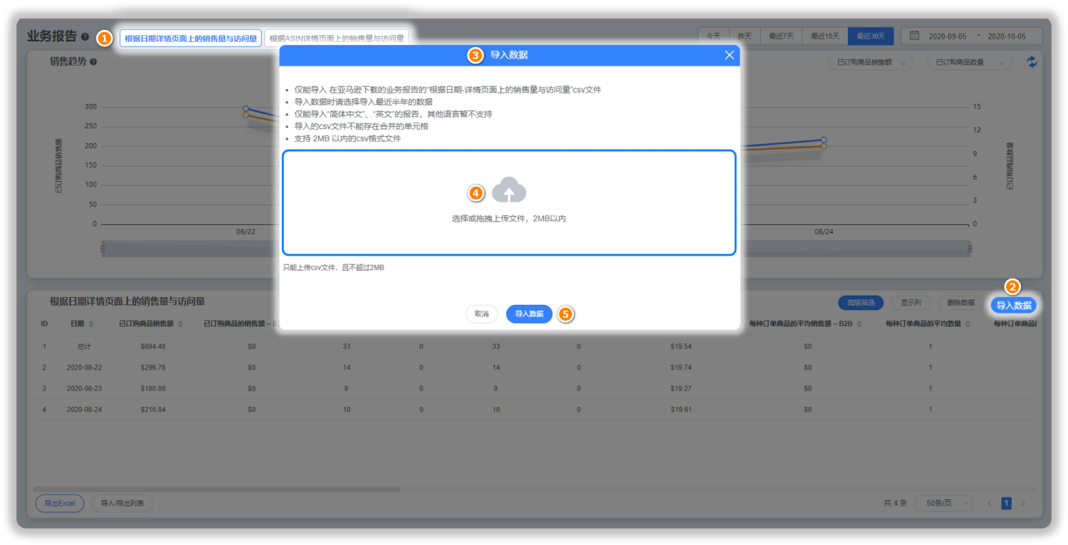 业务报告
