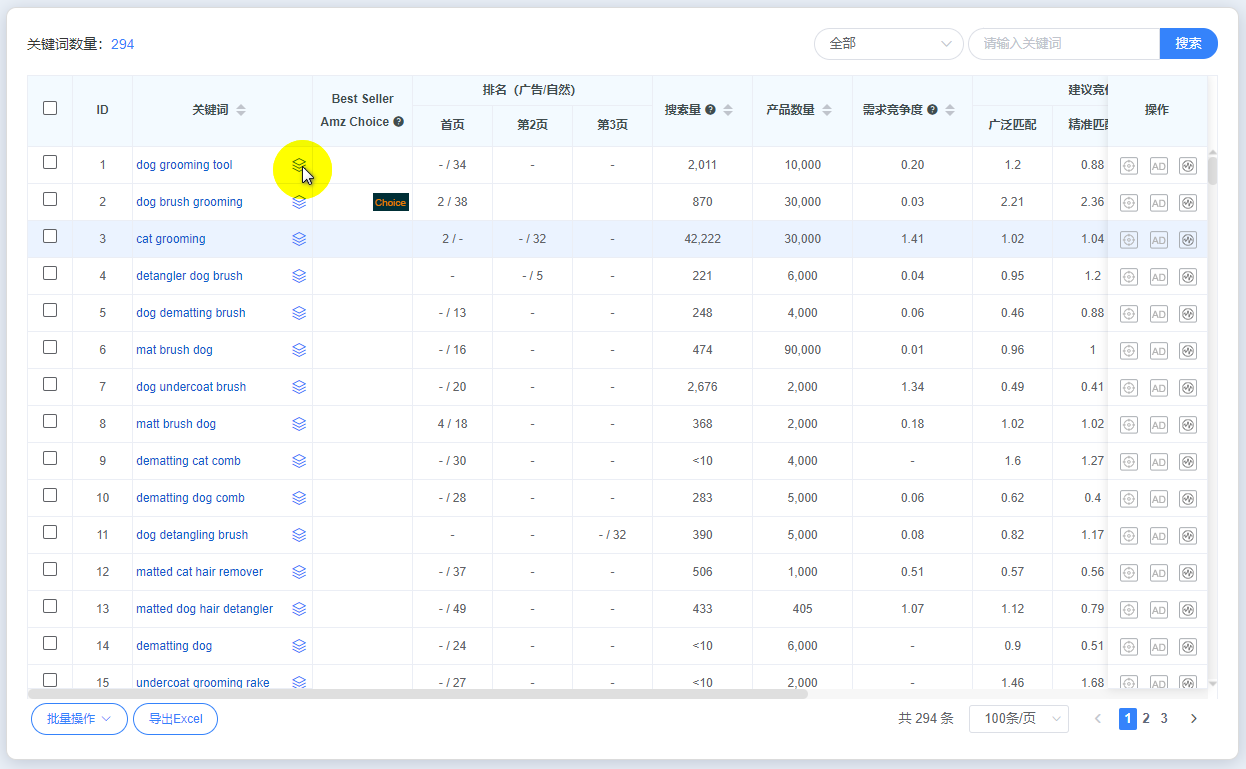 亚马逊ASIN关键词反查软件：高效亚马逊关键词反查、卖家竞品关键词查询方法