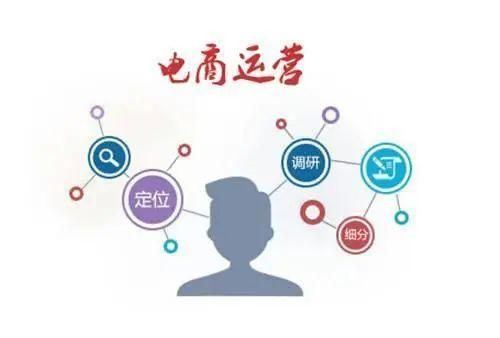 Amazon店铺分析工具：亚马逊店铺基本状况分析和维持