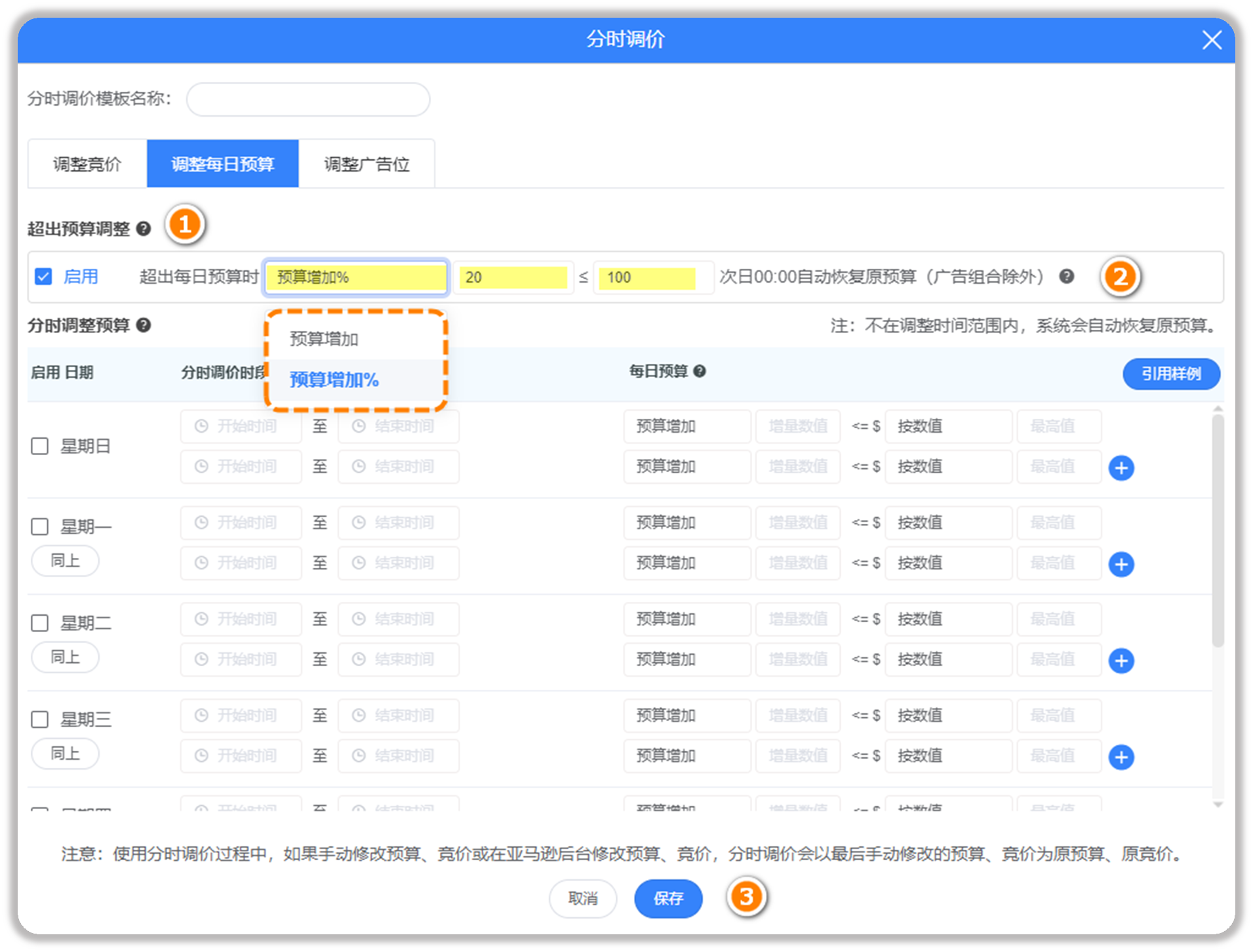 亿数通的广告分时调价功能
