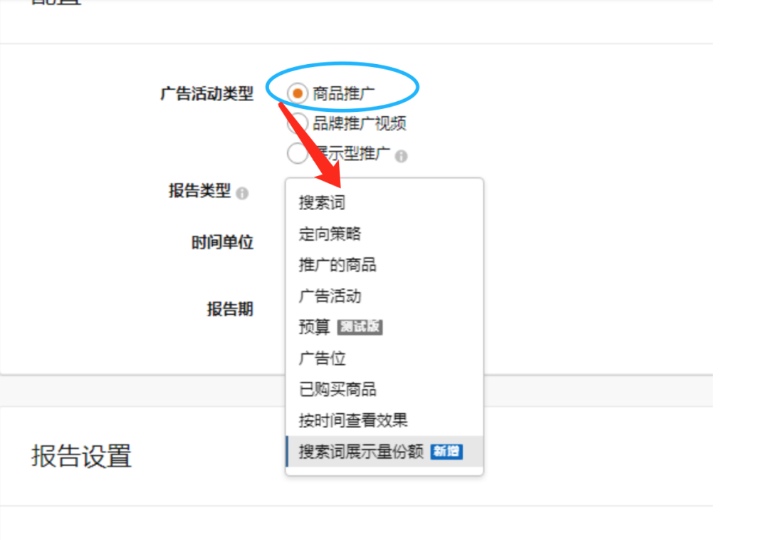 干货！广告优化1：如何整理亚马逊cpc广告关键词