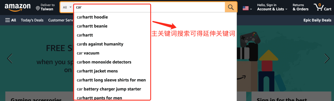 干货！广告优化1：如何整理亚马逊cpc广告关键词