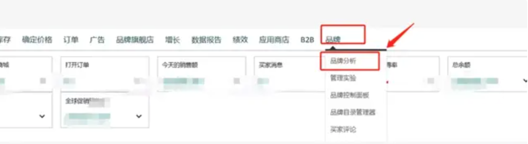 干货！广告优化1：如何整理亚马逊cpc广告关键词