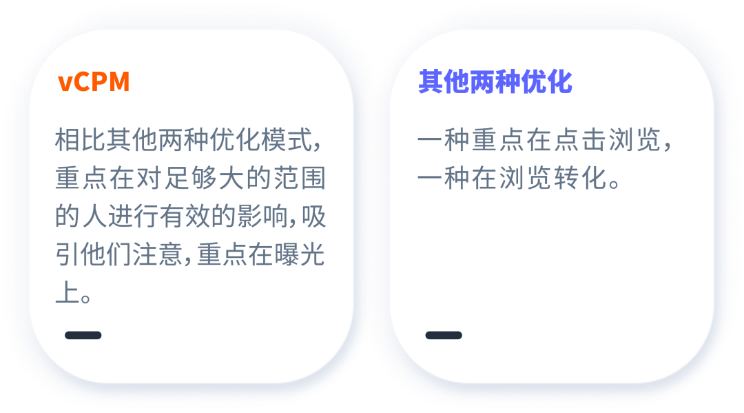 曝光越多≠点击越多？建立“可见曝光”思维才是关键！