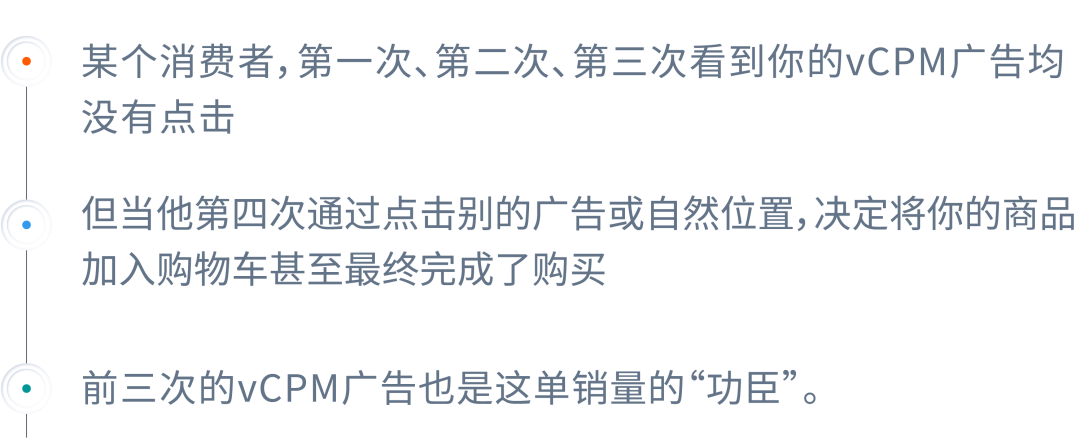 曝光越多≠点击越多？建立“可见曝光”思维才是关键！