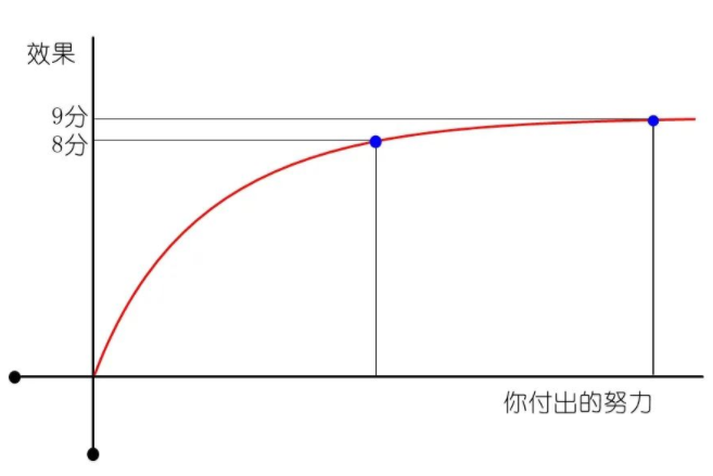 1620976322871141.png image.png