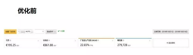 亚马逊数据分析之PPC广告数据分析的5个维度
