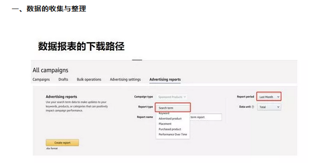 亚马逊数据分析之PPC广告数据分析的5个维度